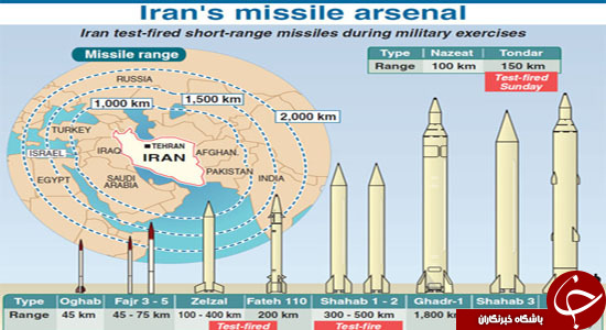 نگرانی خانم سخنگو / تهدید آقای وزیر با بمب&zwnj;های سنگرشکن / ارتباط موشک&zwnj;های ایرانی با 