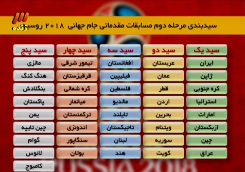 طارمی: خواهر و برادرم استقلالی هستند/ کفاشیان: کی روش 90 درصد در ایران ماندنی است/ برانکو: ایران وطن دوم من است