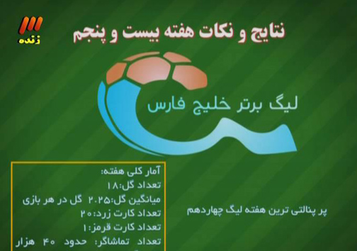 طارمی: خواهر و برادرم استقلالی هستند/ کفاشیان: کی روش 90 درصد در ایران ماندنی است/ برانکو: ایران وطن دوم من است