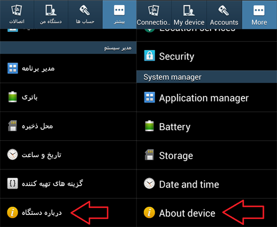 ترفندستان دریچه