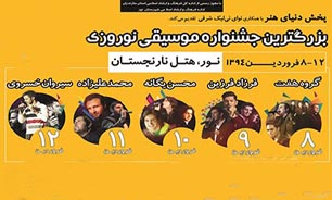 بزرگترین جشنواره موسیقی نوروزی با حضور ستاره های پاپ