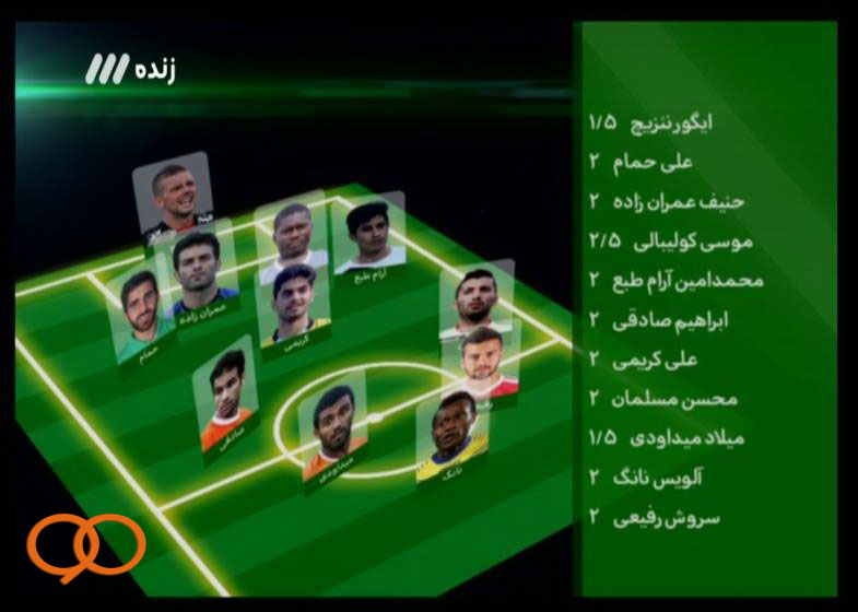 نودی به رنگ شب یلدا