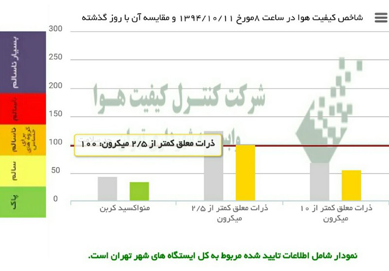 محسنی
