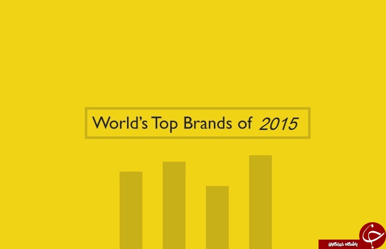 برترین برندهای سال 2015 چه بود ؟!