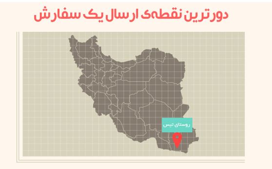 حضور بیش از ۵۰۰ برند در یلدای شگفت&zwnj;انگیز دیجی&zwnj;کالا
