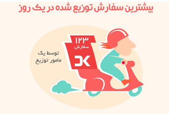 حضور بیش از ۵۰۰ برند در یلدای شگفت&zwnj;انگیز دیجی&zwnj;کالا