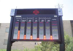 شاخص کیفیت هوای اراک و شازند
