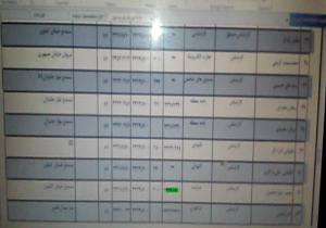 اداره پستی که جوابگوی مردم نیست + فیلم