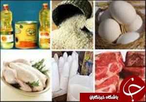 بهره مندی کودکان سوء تغذیه آبادانی از سبد غذایی