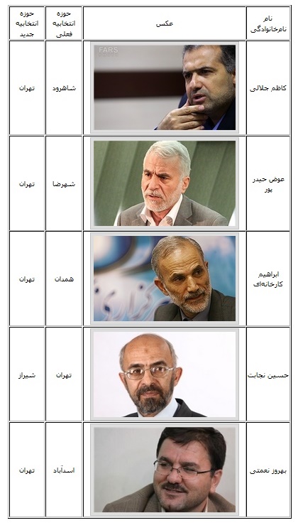 کدام نمایندگان تغییر حوزه انتخابیه دادند+جدول تصویری