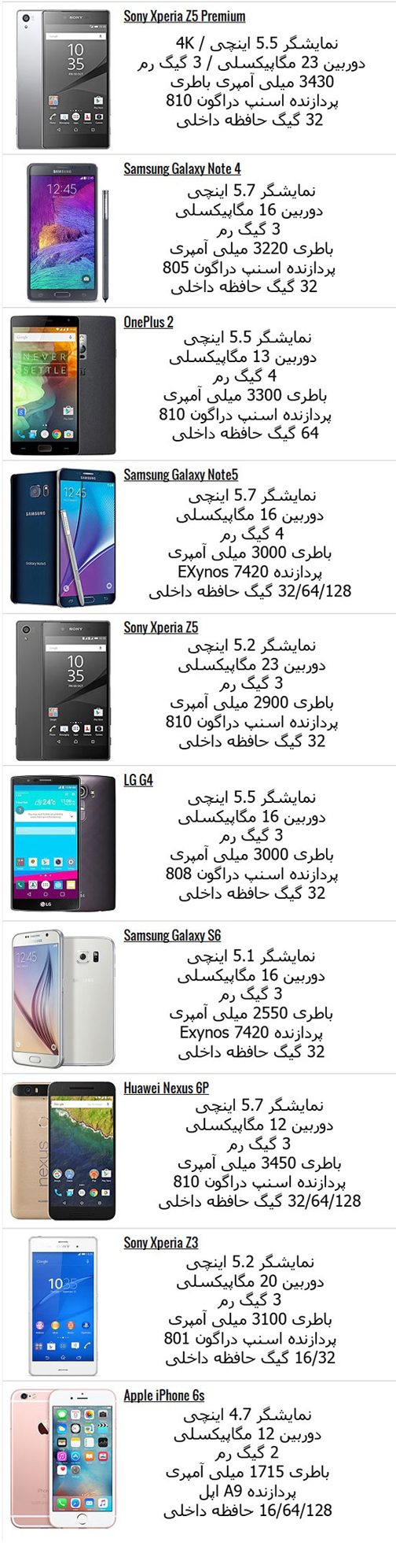 موبایل&zwnj;بازها عاشق این گوشی&zwnj;ها هستند!