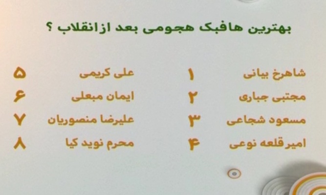 در برنامه نود دیشب چه گذشت؟