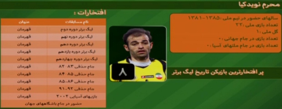 در برنامه نود دیشب چه گذشت؟