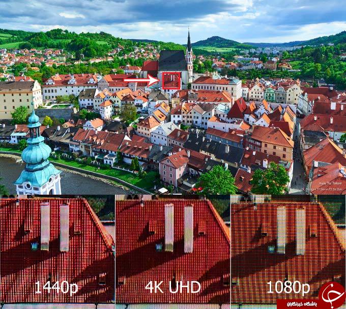 اکسپریا زد 5 پریمیوم و رزولوشن بی فایده&zwnj;ی 4K UHD