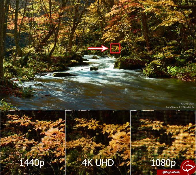 اکسپریا زد 5 پریمیوم و رزولوشن بی فایده&zwnj;ی 4K UHD
