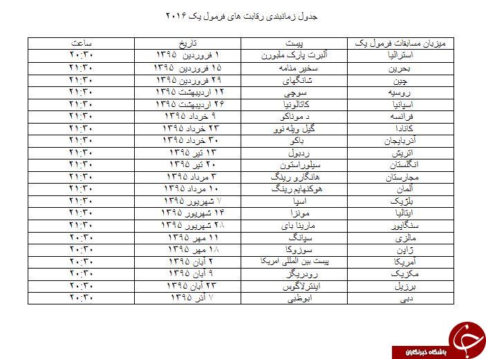 برنامه بازی های رقابت فرمول یک در سال 2016+جدول اختصاصی