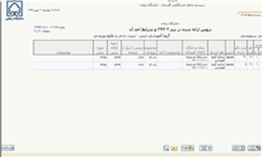 ارائه درس ورزش به طور مختلط در دانشگاه زنجان+سند