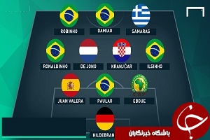 تیمی منتخب از ستاره های بدون تیم