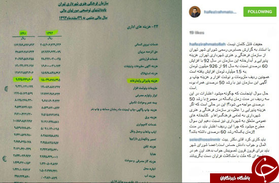 حافظی: حقیقت قابل کتمان نیست/افزایش 60 درصدی هزینه تشریفات شهرداری