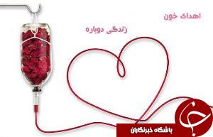 اهدای بيش از  94 هزار  واحد خون در خوزستان