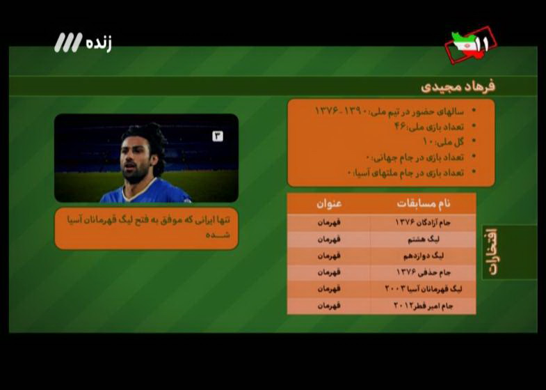 در برنامه نود دیشب چه گذشت؟ + تصاویر