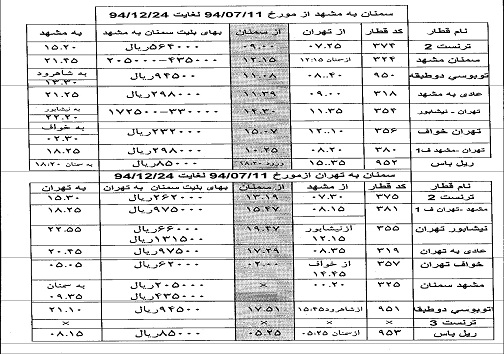 برنامه حرکت قطارهای محلی اداره کل راه اهن شمالشرق 1 ( استان سمنان)