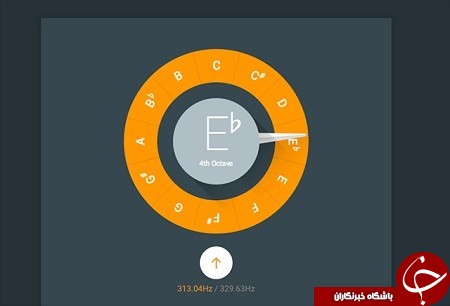 آنلاین گیتارییست حرفه ای شوید + آموزش