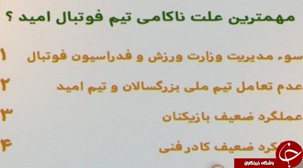 در برنامه نود چه گذشت؟ + گزارش تصویری