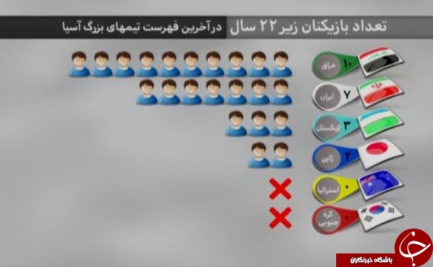 در برنامه نود چه گذشت؟ + فیلم و تصاویر