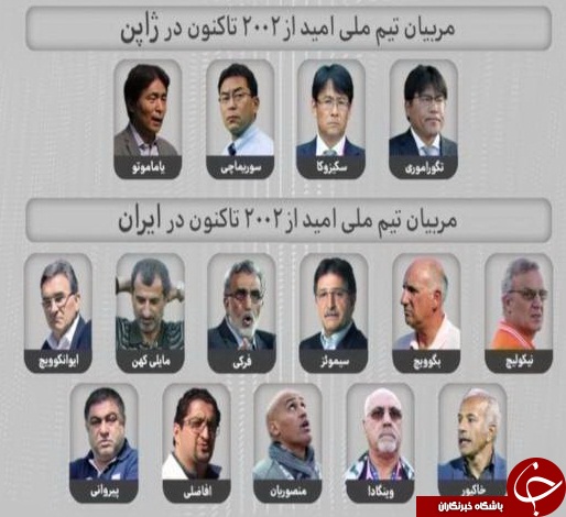 در برنامه نود چه گذشت؟ + فیلم و تصاویر