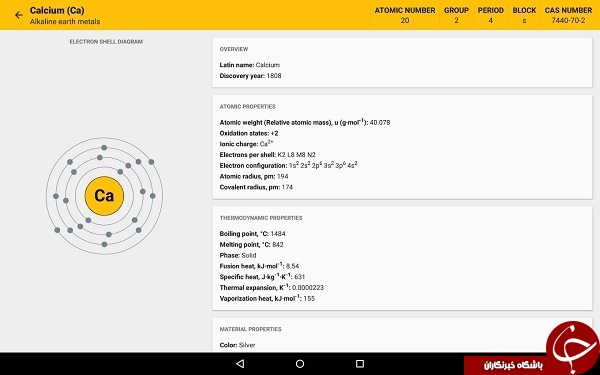 نرم افزار جدول تناوبی عناصر Periodic Table +دانلود