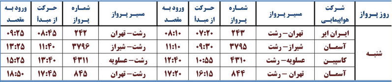 8 پرواز رفت و برگشت فرودگاه سردار جنگل