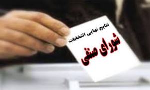برگزاری انتخابات اتحادیه های صنفی در پلدشت