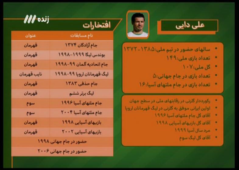 در برنامه نود دیشب چه گذشت؟ + گزارش تصویری