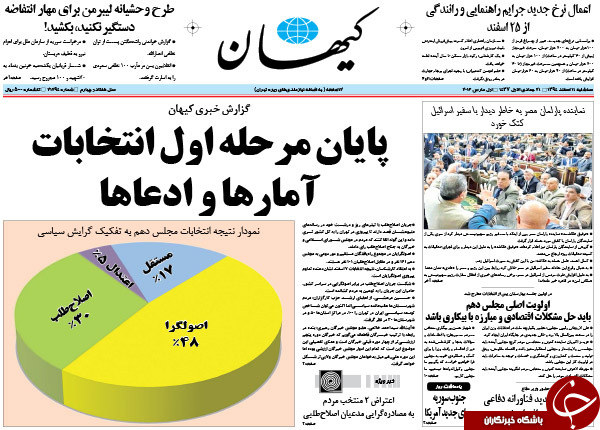 از انگیزه های پسا انتخاباتی نمایندگان تا افسوس رفتگان و سرور بازماندگان!