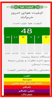اخرین وضعیت هوا