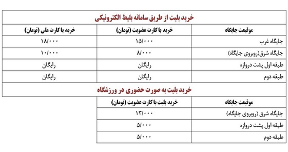 قیمت و نحوه فروش بليت دیدارهای سر خابی