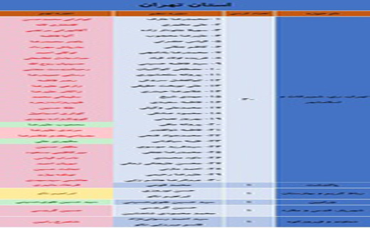 کدام نمایندگان مجلس نهم در انتخابات شکست خوردند؟ + جدول