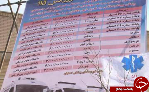 افتتاح 13پایگاه اورژانس 115 در استان اصفهان