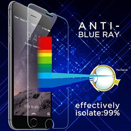 Bluelight Filter for Eye Care+ دانلود