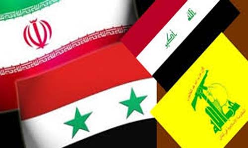 ایران ترکیه