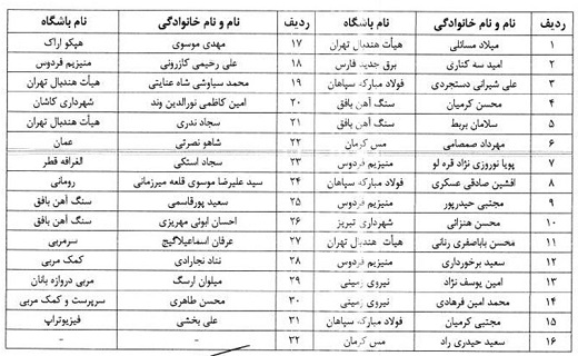 اسامی ملی پوشان اعلام شد