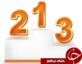 مدال های رنگارنگ حاصل تلاش ورزشکاران خوزستانی