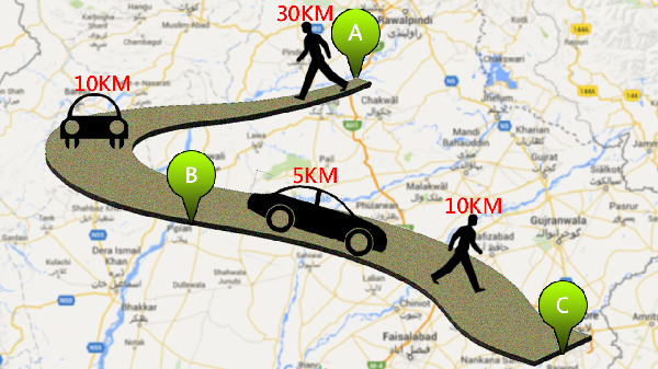 دانلود GPS Route Finder برای اندروید