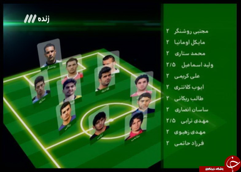فراخوان ارسال ویدیو و دابسمش برای برنامه نود