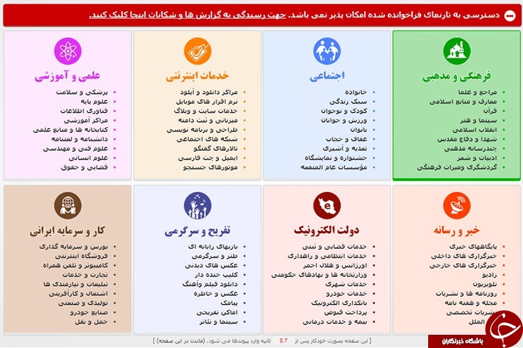 مقایسه فیلترینگ ایران با آمریکا و ۱۰ کشور دیگر