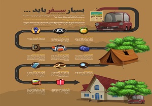 عبرت آموزی، بالاترین دستآورد سفر است