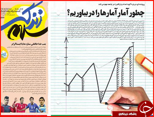 صفحه نخست روزنامه استان&zwnj;ها 4 اسفند ماه