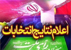 سید حمایت میرزاده از حوزه انتخابیه گرمی به مجلس راه یافت