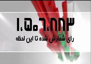 نتایج اولیه انتخابات خبرگان رهبری در حوزه انتخاباتی استان تهران + فیلم